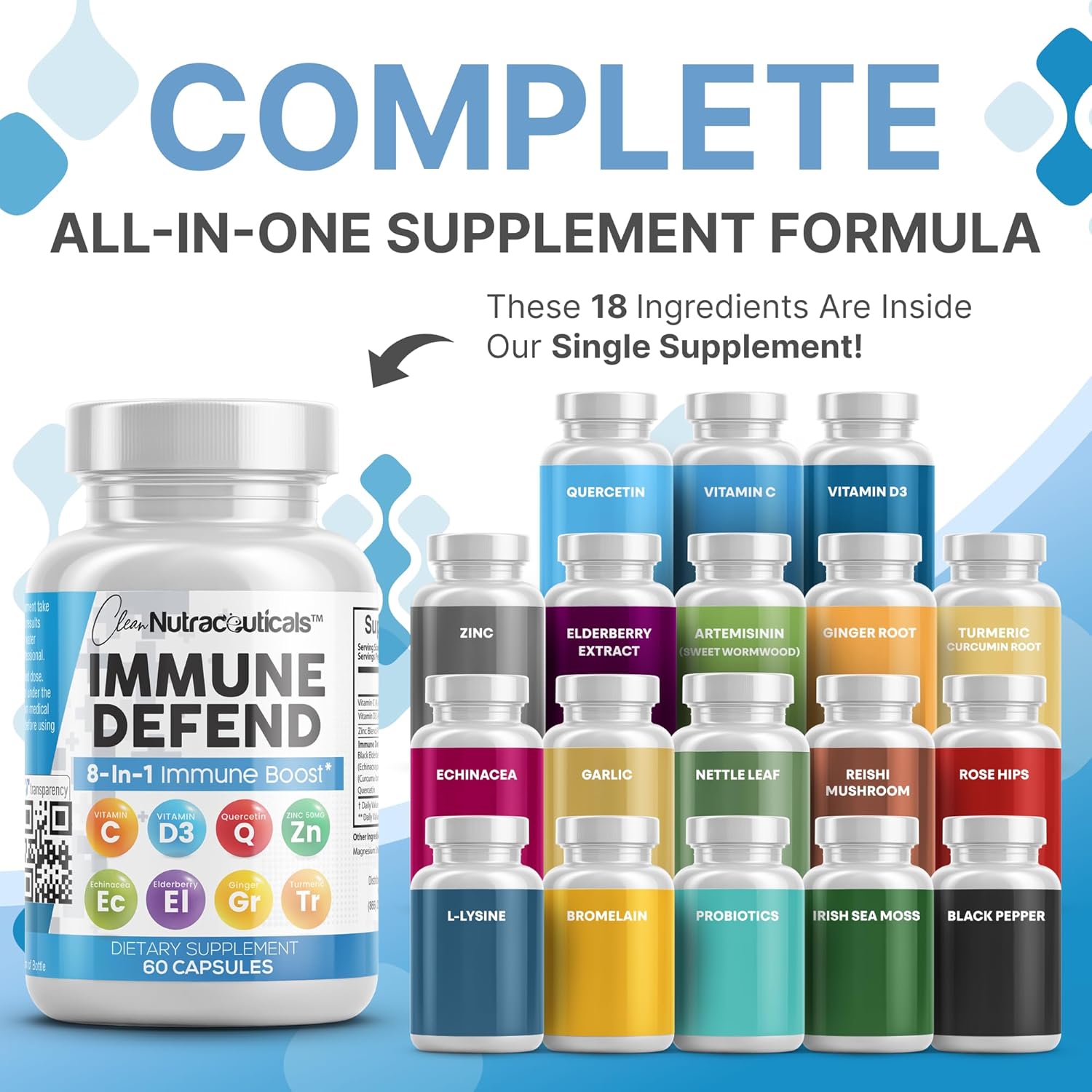Clean Nutraceuticals Immune Defense Support Supplement 8 in 1 with Zinc 50mg Quercetin, VIT C 1000mg, Vitamin D3 5000 IU, 60 Count