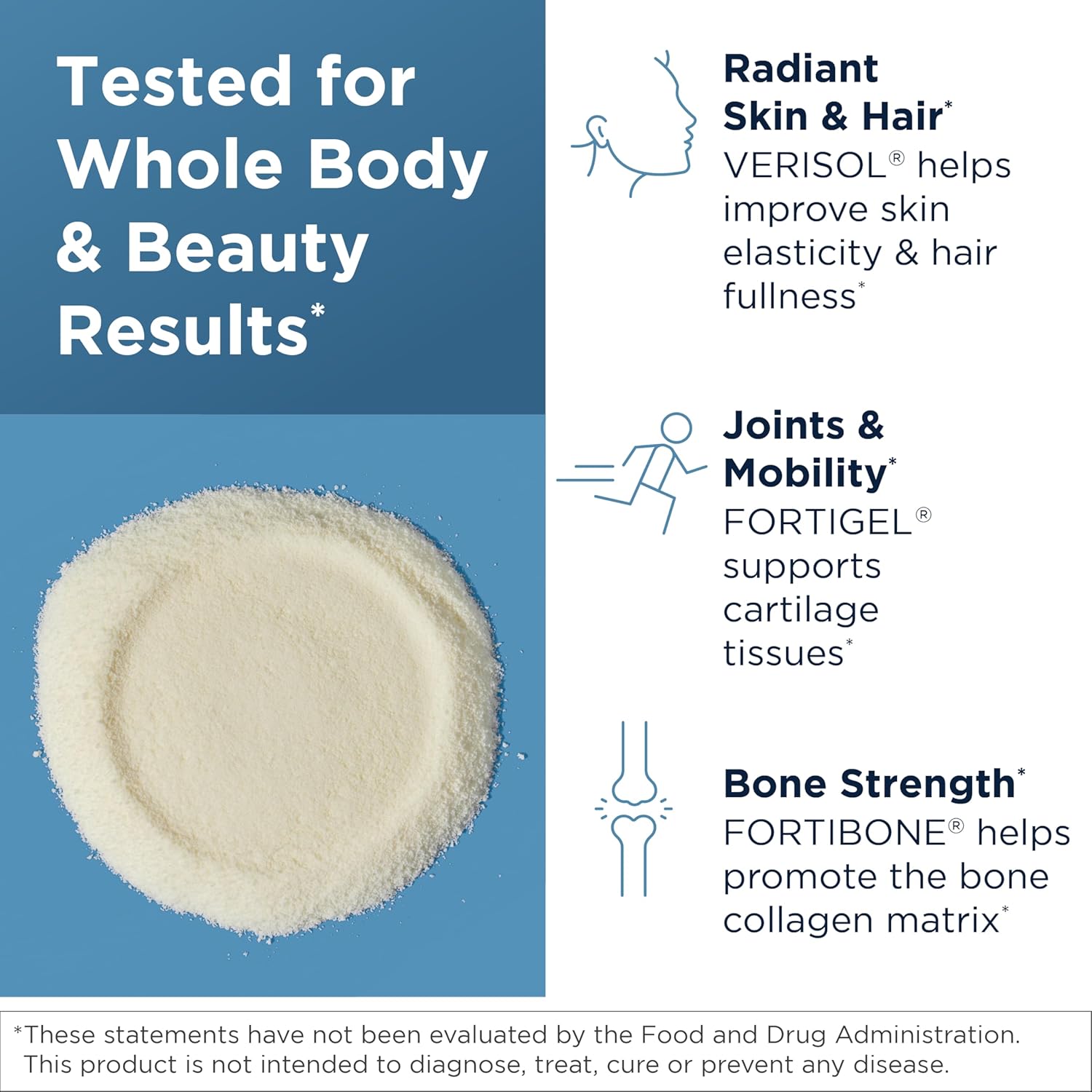 Designs for Health Whole Body Collagen Powder - Hydrolyzed Collagen Peptides Powder for Healthy Skin & Hair, Joint (30 Servings)