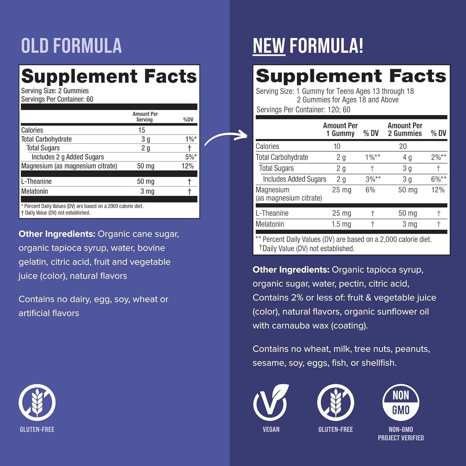 Natural Vitality SLEEP Gummies, Magnesium Supplement With Melatonin and L-Theanine, 120 Count