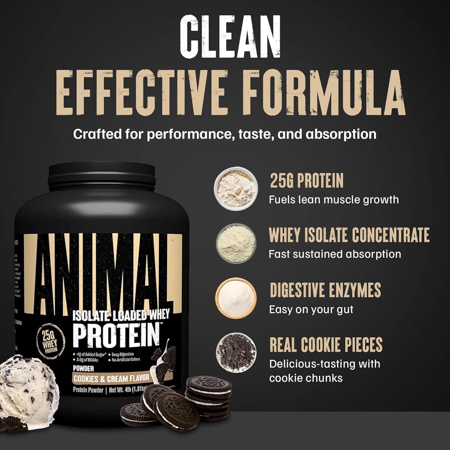 Animal Whey Isolate Protein Powder -25g Protein,Cookies & Cream 4 lbs