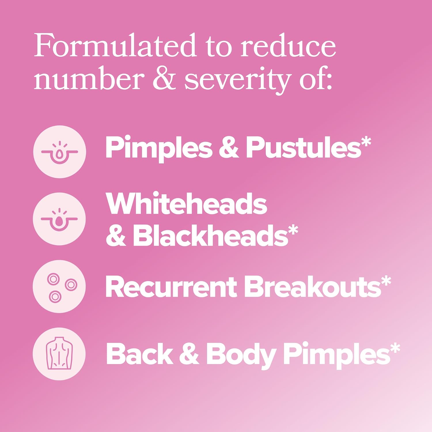 O Positiv FLO Acne Capsules – Reduce Number and Severity of Pimples – 30 Servings