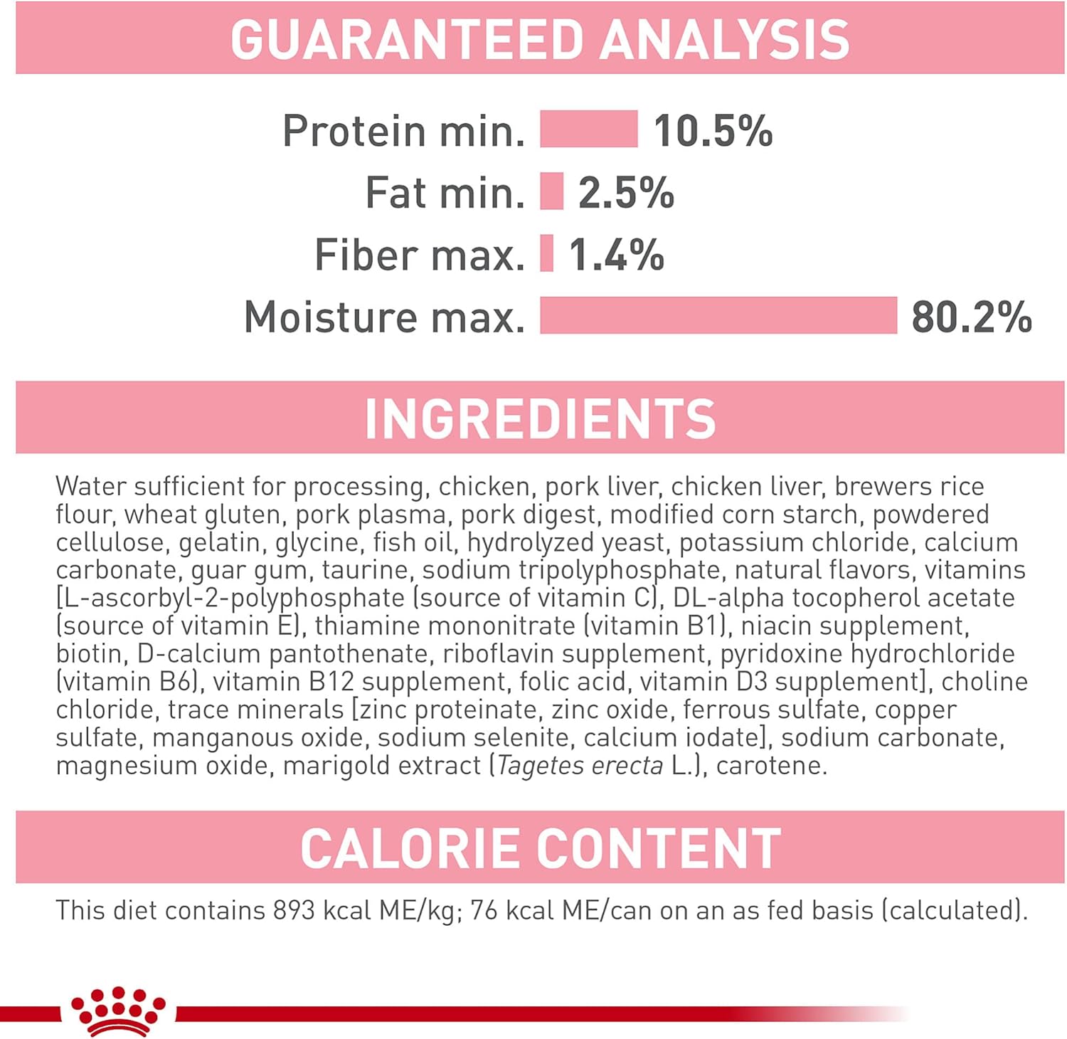 Royal Canin Feline Health Nutrition Kitten 3 oz (Pack of 12)