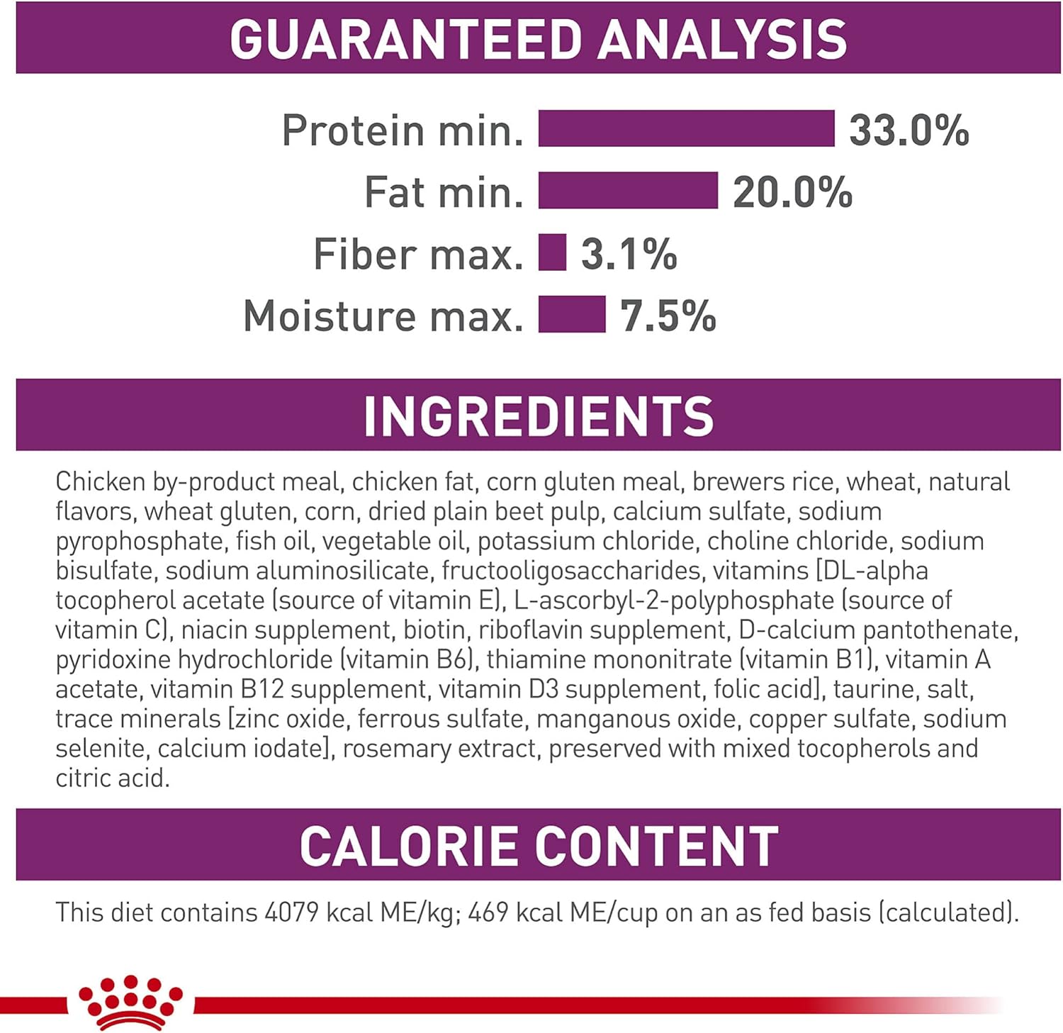 Royal Canin Feline Health Nutrition Sensitive Digestion Adult Dry Cat Food, 15 lb Bag