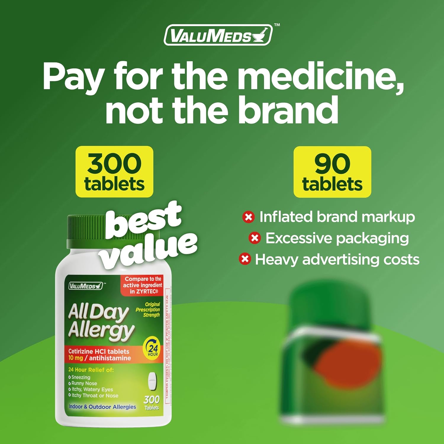 ValuMeds 24-Hour Allergy Medicine Antihistamine for Pollen, Hay Fever, Dry, Itchy Eyes, Allergies (300 Count)