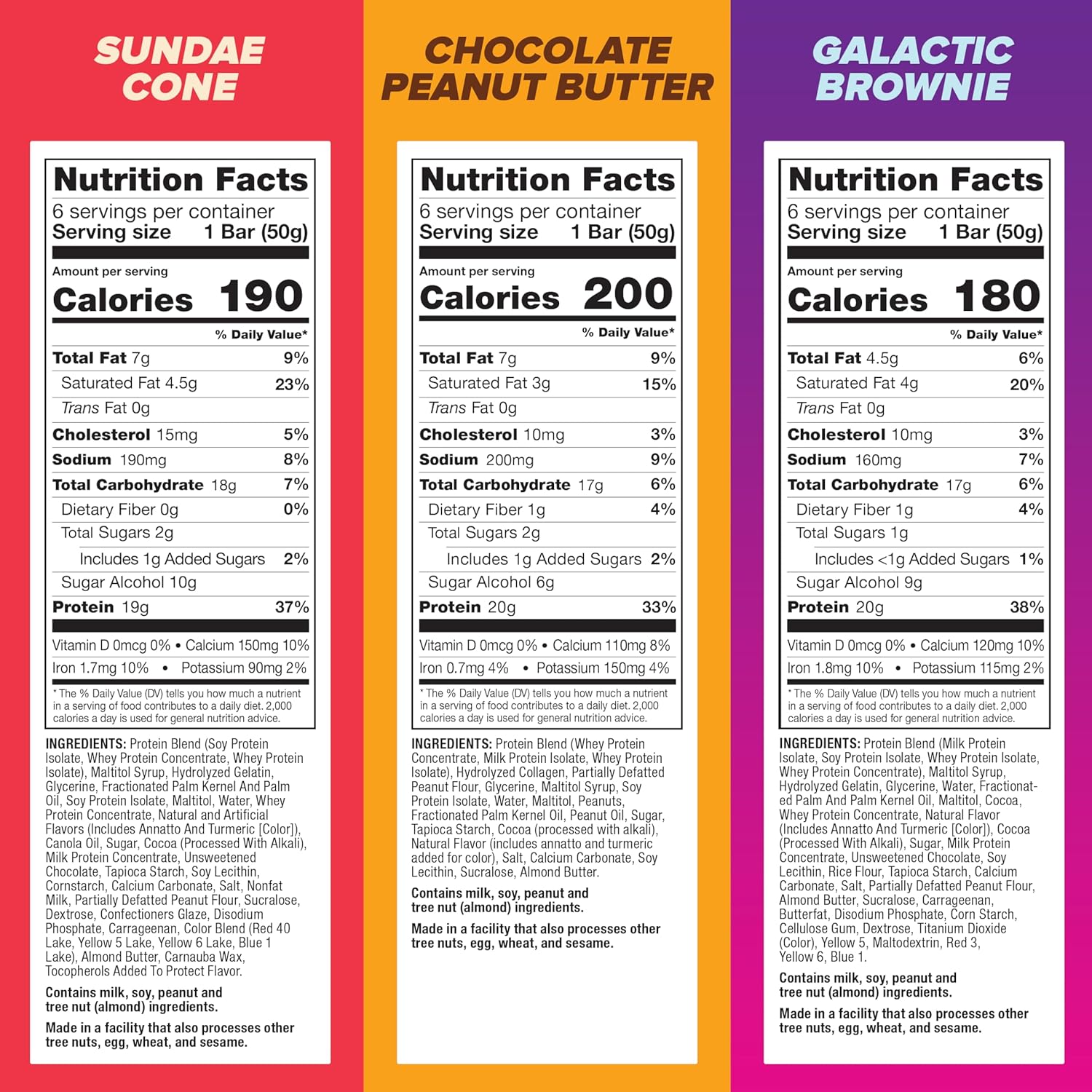 Pure Protein New Variety Pack Protein Bars – 20g Protein, 3g Sugar, 190 Calories (18 count)