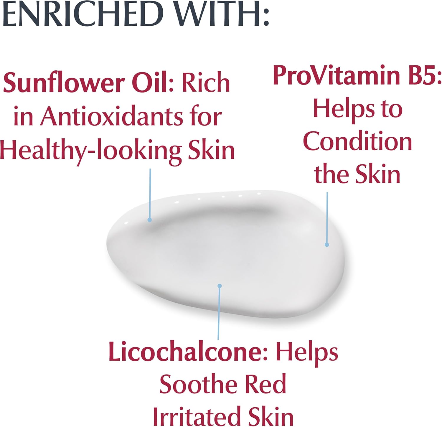 Eucerin Daily Hydration Broad Spectrum SPF 30 Sunscreen Body Cream for Dry Skin, 8 Oz Tube