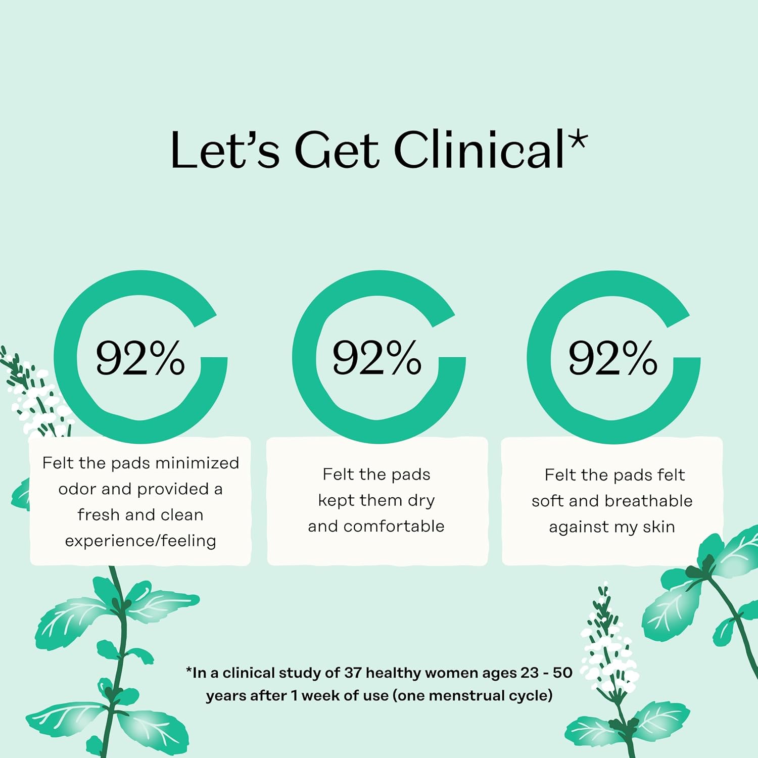 The Honey Pot Company - Herbal Sanitary Pads for Women,  - Feminine Care - 11 ct